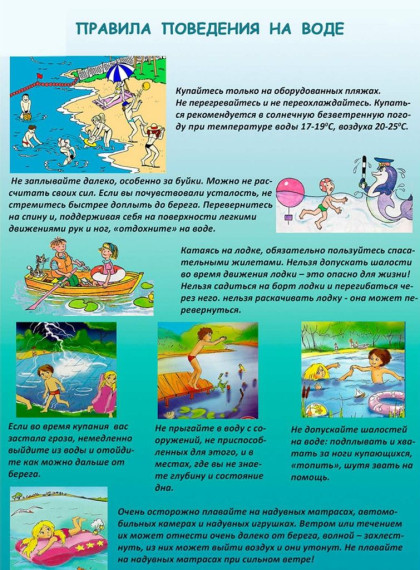 Родители - внимание! Безопасное лето - правила поведения на воде..